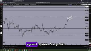 #ETH - Рыночная продажа перед сопротивлением