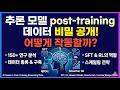 A Primer in Post-Training Reasoning Data: What We Know About How It Works