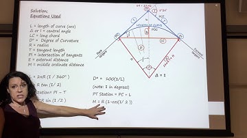 Horizontal Curve Lecture 6