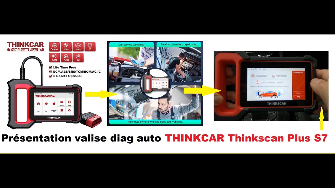 Valise diagnostic Thinkscan S4