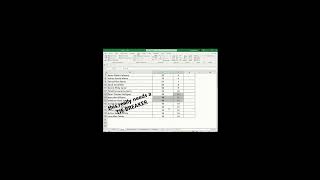 How to use RANK function with TIE BREAKER in MS Excel