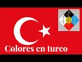 Los colores en turco y su relación con los puntos cardinales