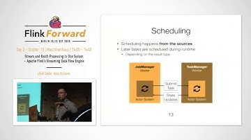 Flink Forward 2015: Ufuk Celebi – Apache Flink’s Streaming Data Flow