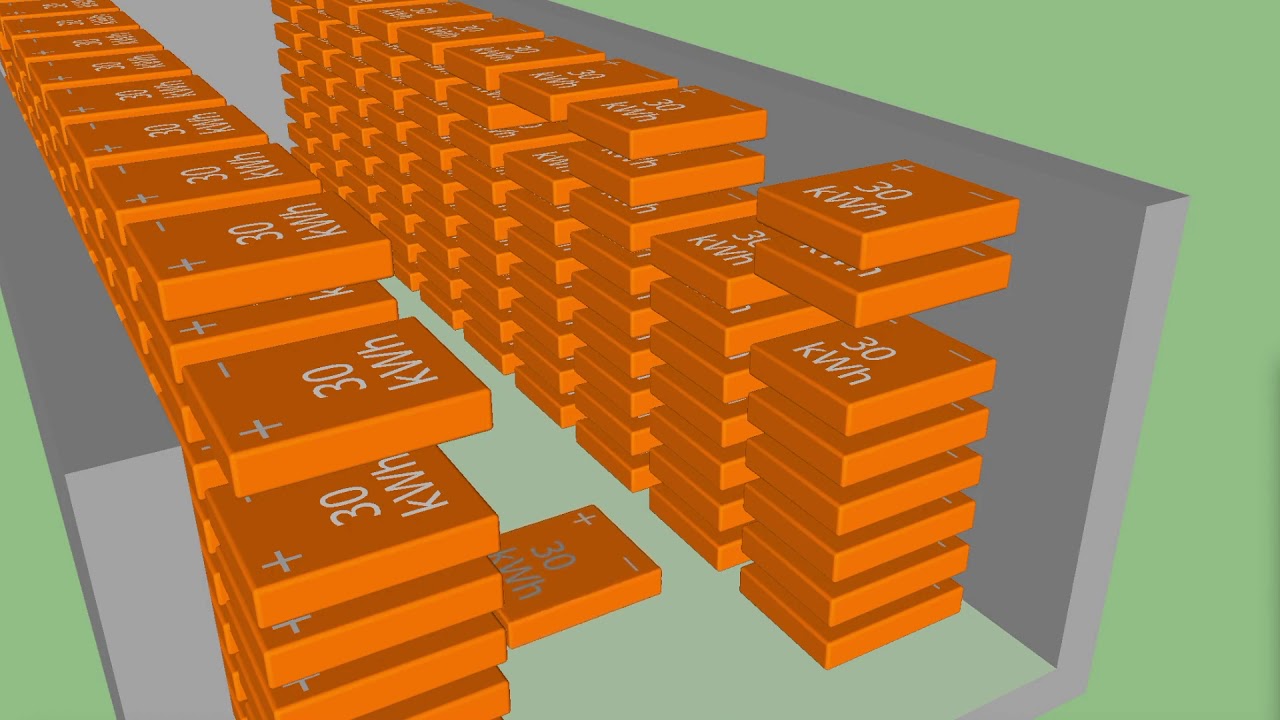 E Unlimited - Wechselakku und Energiewende