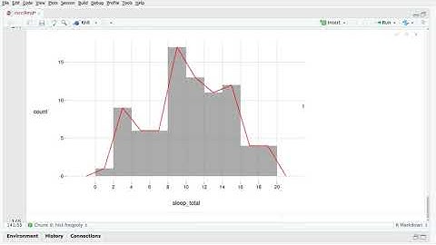 Visualização com ggplot2 (cont. 1)