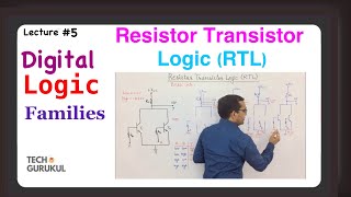 5. Resistor Transistor Logic (RTL) | Digital Logic Families | TECH GURUKUL By Dinesh Arya