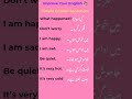 Simple English Sentences for Daily Use | Speak English Easily ✨
