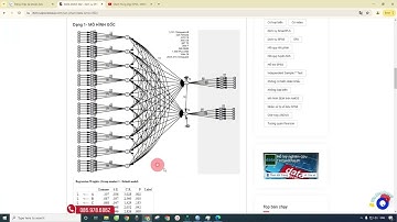 Giới thiệu bộ dữ liệu AMOS 002 cho kết quả đẹp và dễ dàng tùy biến nhiều mô hình