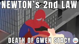Newton's Second Law Of Motion: Spiderman Learns it .. The Hard Way!