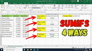 4 Methods to Apply SUMIFS Formula | SUMIFS Between Two Dates in Excel with Date Range as Criteria |
