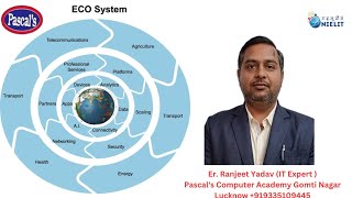 Security and future in IoT Ecosystem