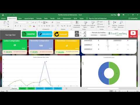 Planilha Controle de Medicamentos em Excel VBA - Dashboard