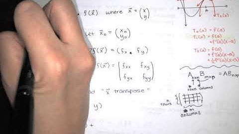 72. Generalization of Taylor Series for Functions of n Variables