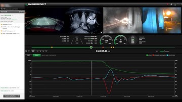 SmartDrive Systems Captures  how this driver avoids a collision with an animal.