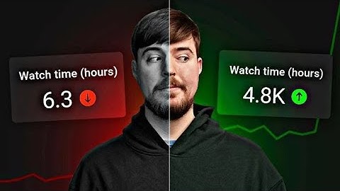 YouTube Thumbnails That Get More Clicks | MrBeast Thumbnail Design & Title Tips for Creators