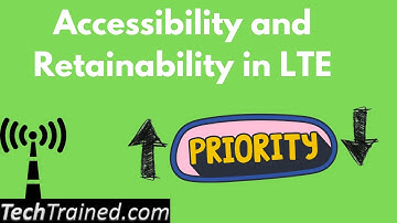 Accessibility And Retainability Low And High And Vice Versa in 4G.