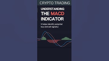 Understanding the MACD Indicator #cryptoindicators #tradingindicators #tradingbasics