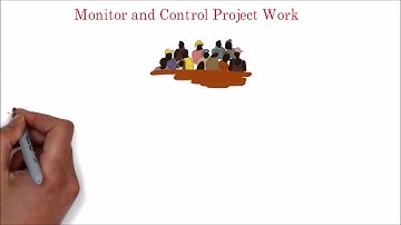14. PMP | Monitor & Control Project Work Process