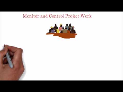 Vídeo: Que ferramenta ou técnica é usada para transformar os dados de desempenho do trabalho em informações de desempenho do trabalho no processo Control Scope?
