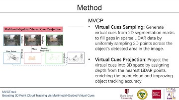 [ICRA2025]MVCTrack: Boosting 3D Point Cloud Tracking via Multimodal-Guided Virtual Cues