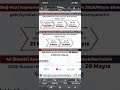 Emekli Kurban Bayramı ikramiye ve maaş günleri belli oldu!!!! İzle Öğren derim.