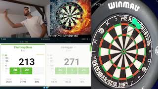 Scolia Abendsession TEIL 1