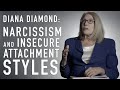 Narcissism & Insecure Attachment - DIANA DIAMOND