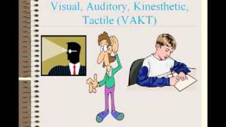 Learning Disabilities There is A Cure: Visual Discrimination
