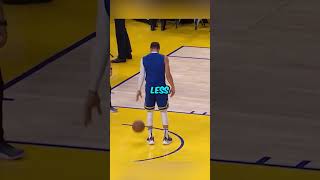 Steph Curry is Not Human