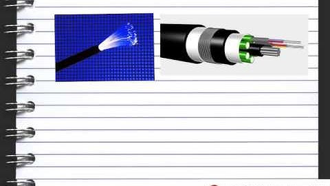 P5 Lesson 8 Refraction   Total Internal Reflection OCR Gateway