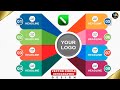 Infographic Banner Design in CorelDRAW | Professional Live Stream Layout Design Tutorial