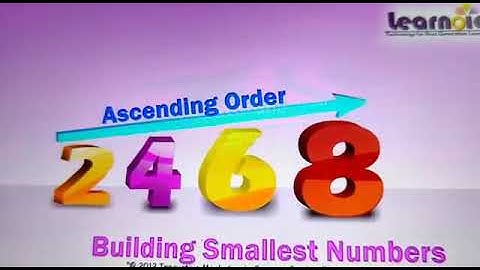 Class-3 Maths Ch-1 (Numbers beyond 999) Topic- forming greatest & smallest Numbers) part -9