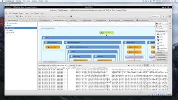Fuse Integration Services on Openshift