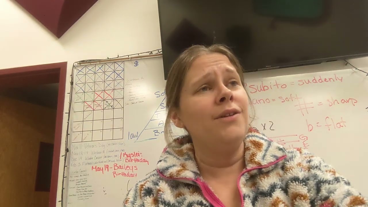 Winter Wonderland (SAB) - Soprano - arr. Kirby Shaw