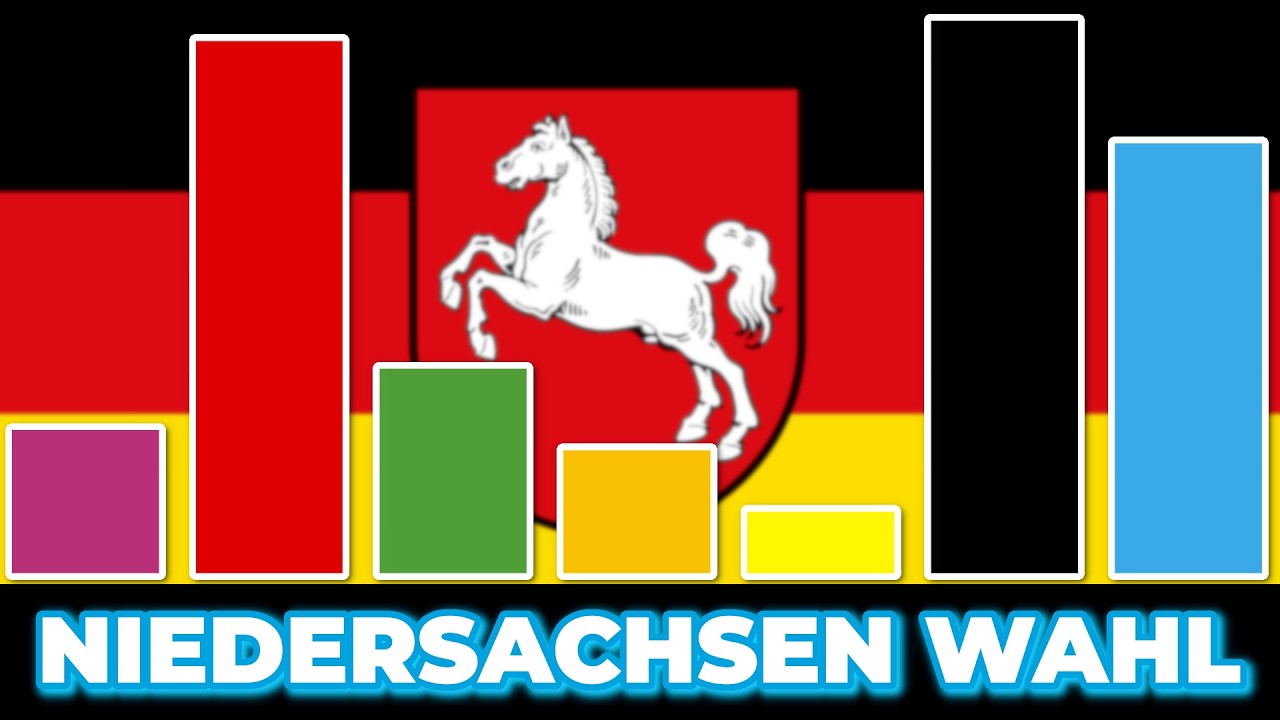 AfD auf REKORDHOCH in Niedersachsen -  Rot-Grün BRICHT ZUSAMMEN? | Niedersachsen Landtagswahl