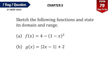 Sketch Quadratic and Absolute Value Graphs