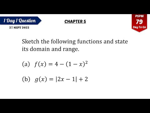 Sketch Quadratic and Absolute Value Graphs