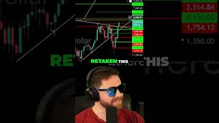 WARNING ETH HOLDERS!