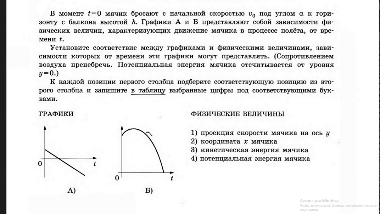 В момент t 0 шарик