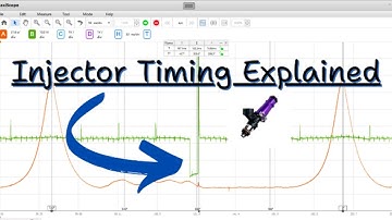 Injector Timing