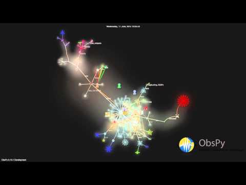 ObsPy 0.10.1 Development