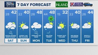 NEWS CENTER Maine Weather Video Forecast