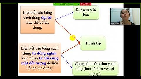 LTVC - Tuần 26. Bài dạy: Luyện tập thay thế từ ngữ để liên kết câu