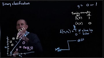CS 152 NN—7:  Binary Classification —Sigmoid
