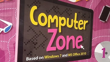 Class 1|Computer zone|Ch-4|The computer mouse|Part-1|Ratna Sagar|