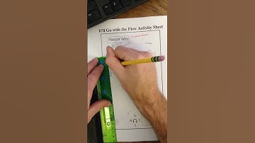 Graphing Groundwater Isopleths using Static Watertable Readings from Wells