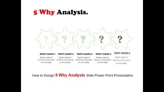 5 Why Analysis Effective Animation Power Point Slide| Power Point Slides, power point slides
