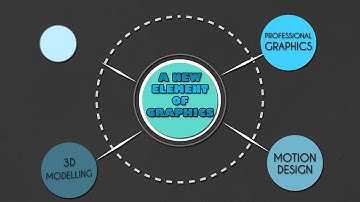 2D Motion Graphics Client Intro: Element ART