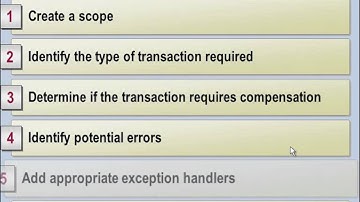 BizTalk Server 2010 Developer Training Kit - 10