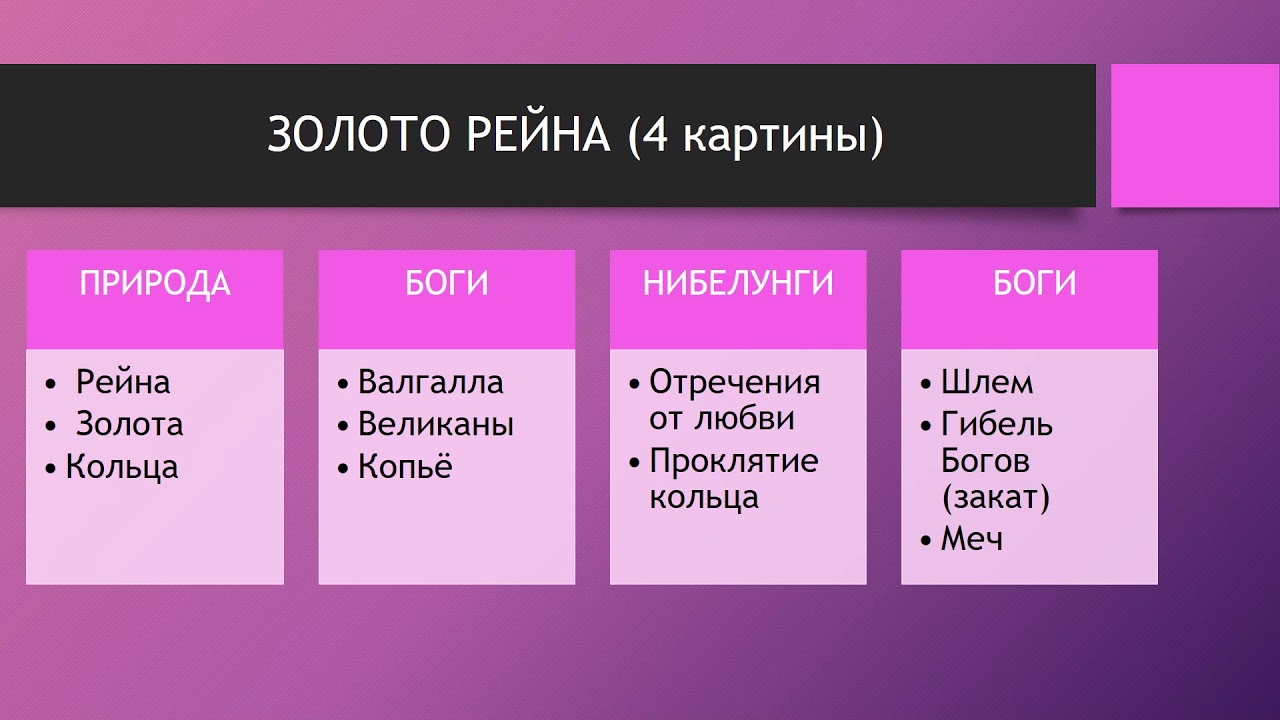 Тетралогия смертных машин